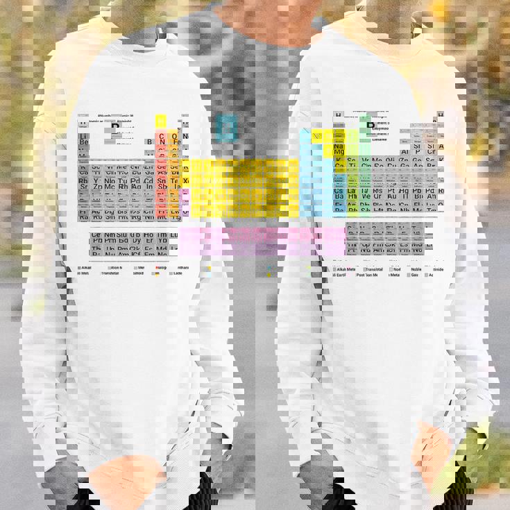 元素周期表 化学 スウェットシャツ 彼への贈り物