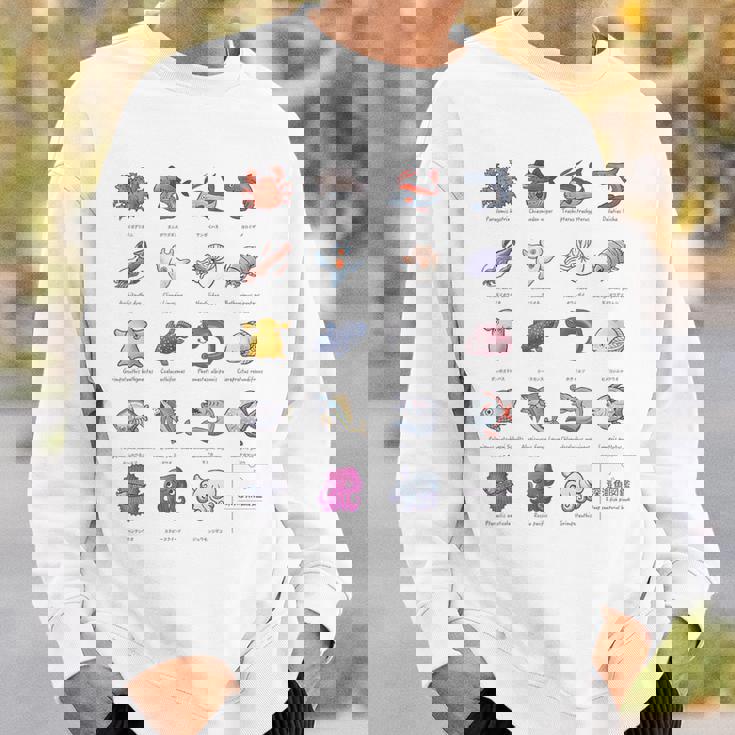 深海魚図鑑2 スウェットシャツ 彼への贈り物