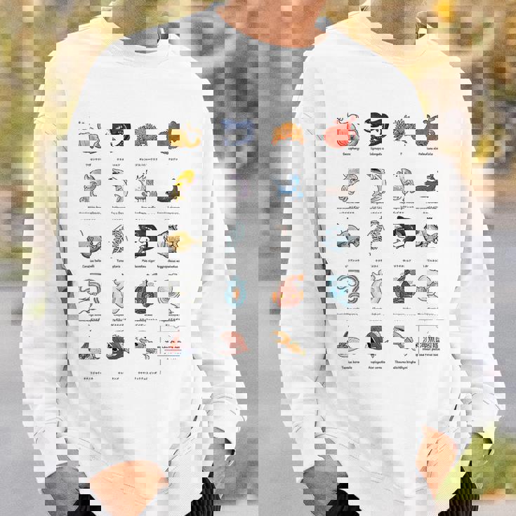 深海魚図鑑3 スウェットシャツ 彼への贈り物