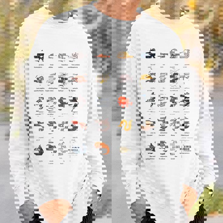 深海魚図鑑4 スウェットシャツ 彼への贈り物