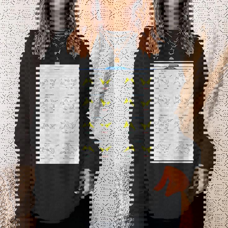 Fox Trading ハーモニックパターン スウェットシャツ 彼女への贈り物