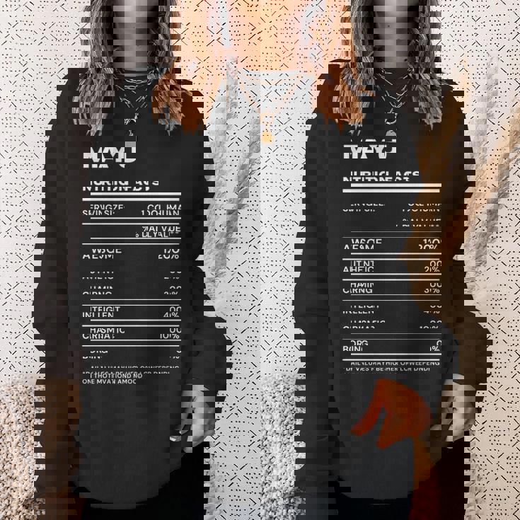 Mayu 栄養成分表示 スウェットシャツ 彼女への贈り物