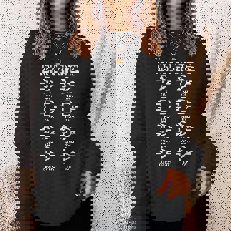 Nerdy Logic Gates コンピューター サイエンス 電気エンジニア スウェットシャツ 彼女への贈り物