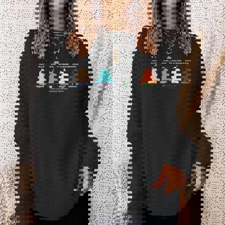 「ツインビー」ベル スウェットシャツ 彼女への贈り物