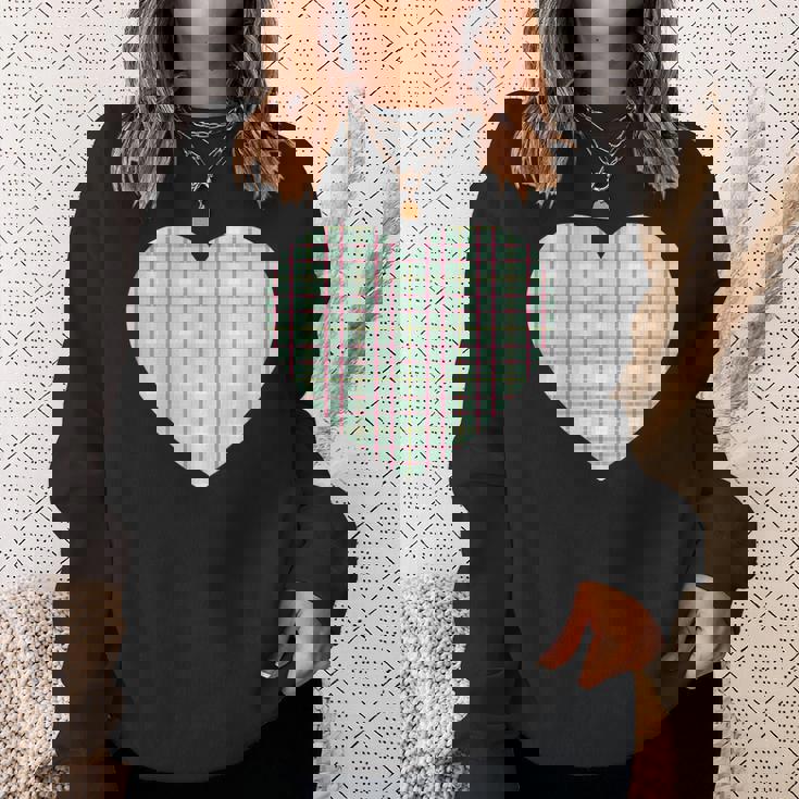 かわいい レトロ チェック柄 ギンガム柄 ミニマリスト スウェットシャツ 彼女への贈り物