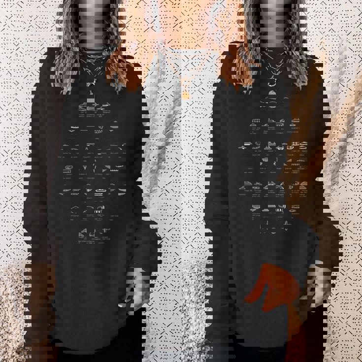 エイリアン宇宙船 空飛ぶ円盤模型 陰謀論者 スウェットシャツ 彼女への贈り物