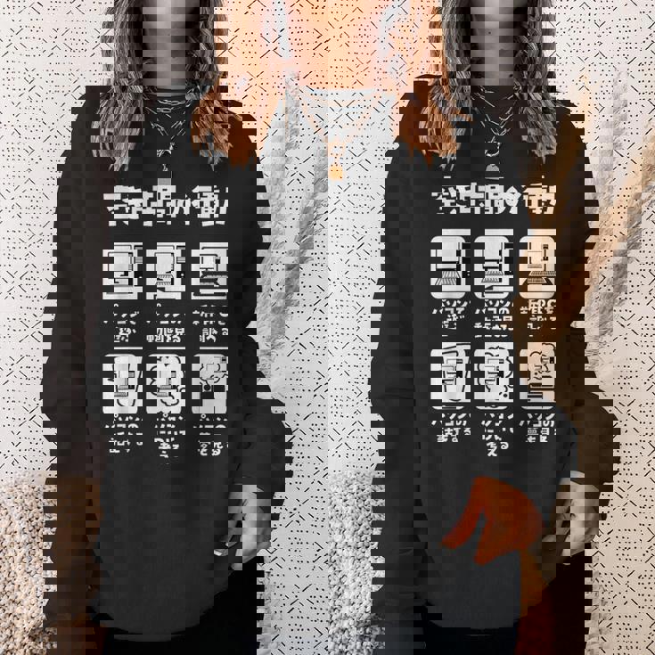 ゲーム パソコン 面白いtシャツ Pc ゲーマー ネタ メンズ おもしろ 面白い 服 オリジナル グッズ 文字tシャツ スウェットシャツ 彼女への贈り物