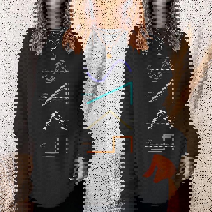 シンセサイザー シンボル 電子音楽 波形 シンセ スウェットシャツ 彼女への贈り物