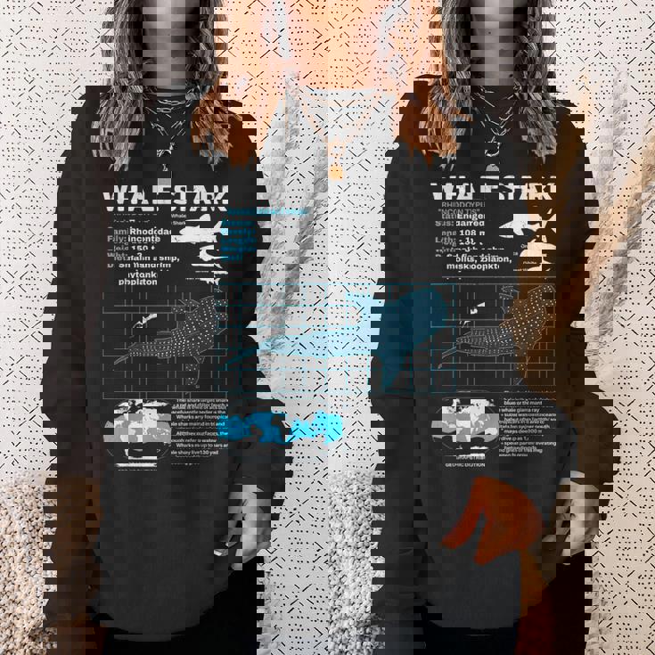 ジンベイザメ情報ページ スウェットシャツ 彼女への贈り物