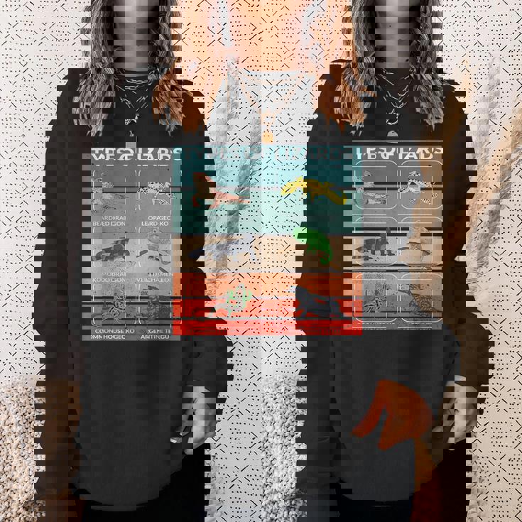 トカゲ 爬虫類 フトアゴヒゲトカゲ 動物 ポスター 種 ヤモリ スウェットシャツ 彼女への贈り物