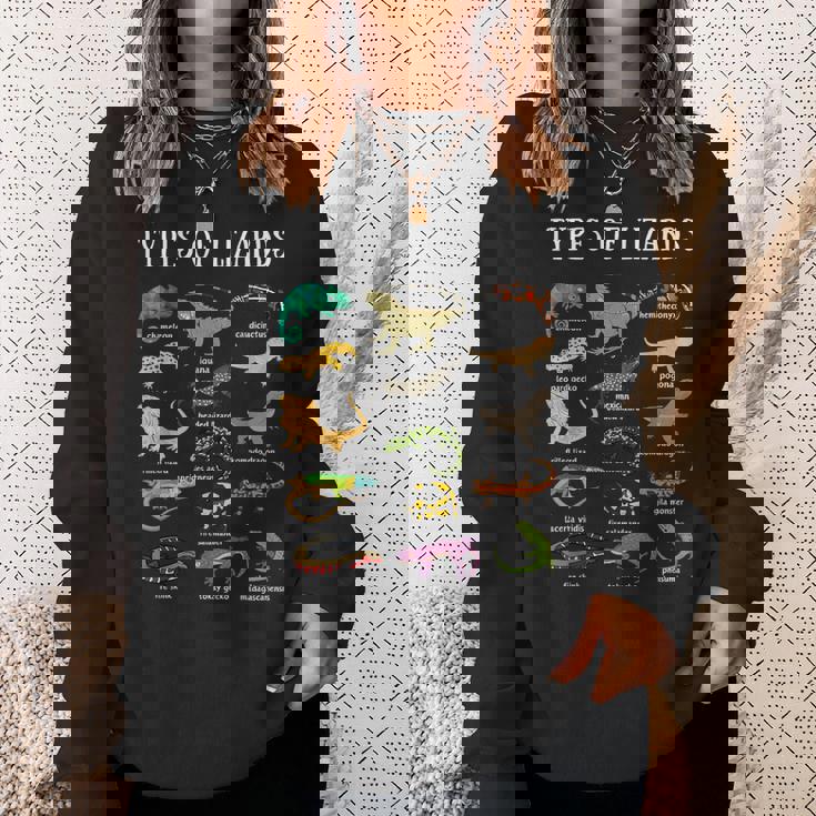 トカゲの種類 爬虫類爬虫類学 男性 子供 トカゲ コラージュ スウェットシャツ 彼女への贈り物