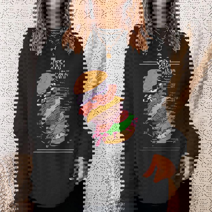 ハンバーガー 解剖図 面白いtシャツ ファストフード メンズ おもしろ グッズ 面白い 服 オリジナル ネタ 食べ物 スウェットシャツ 彼女への贈り物