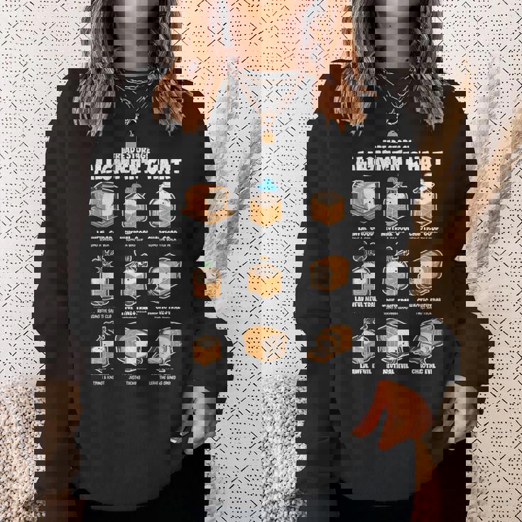 パン収納 アライメントチャート パンメーカー おもしろパン屋 スウェットシャツ 彼女への贈り物