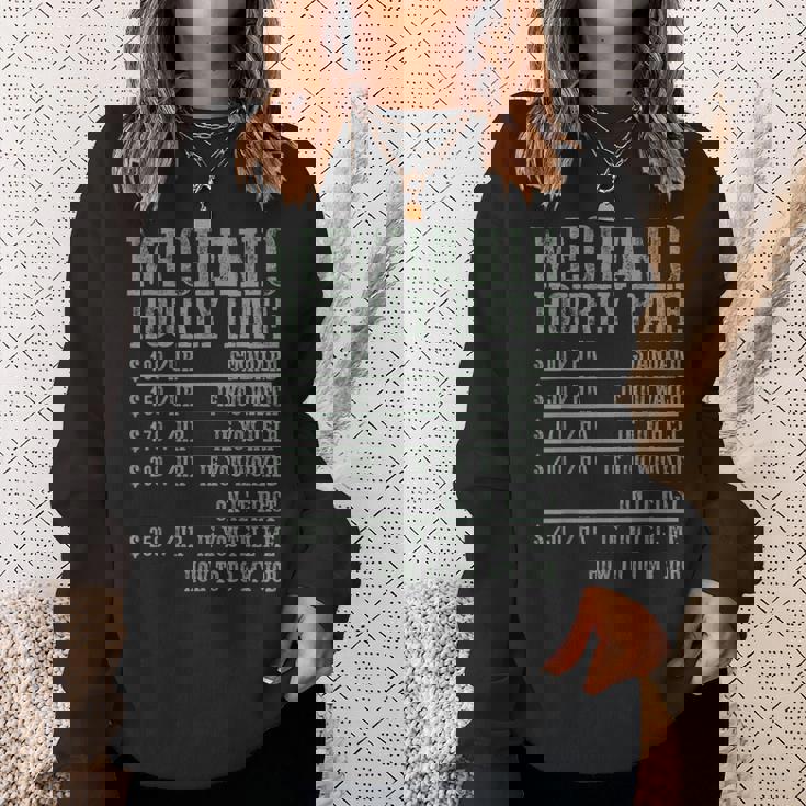 メカニック 時給 メカニック スウェットシャツ 彼女への贈り物