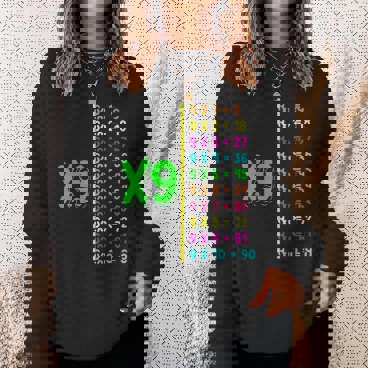 九九 小学校 算数 日 キッズ 男の子 スウェットシャツ 彼女への贈り物