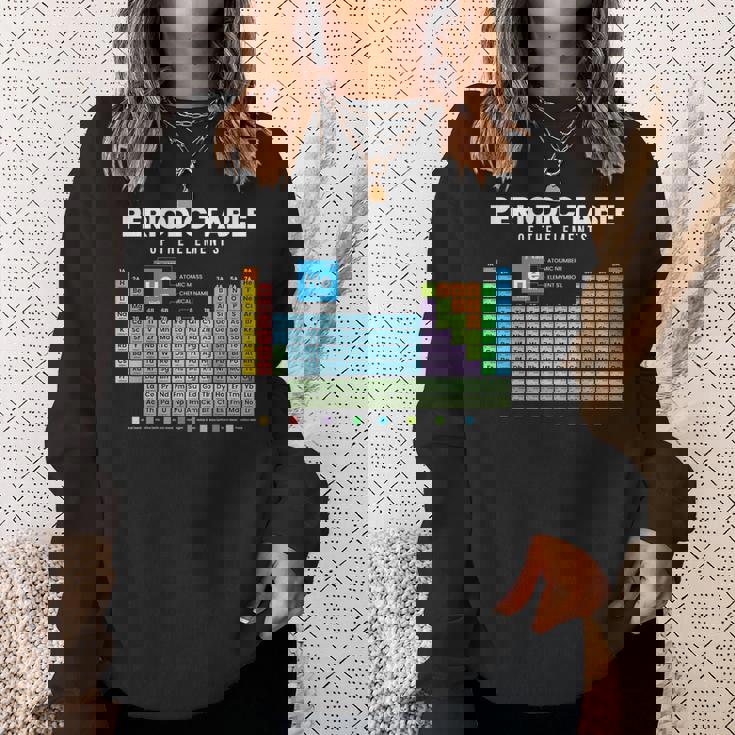 元素周期表 化学 スウェットシャツ 彼女への贈り物