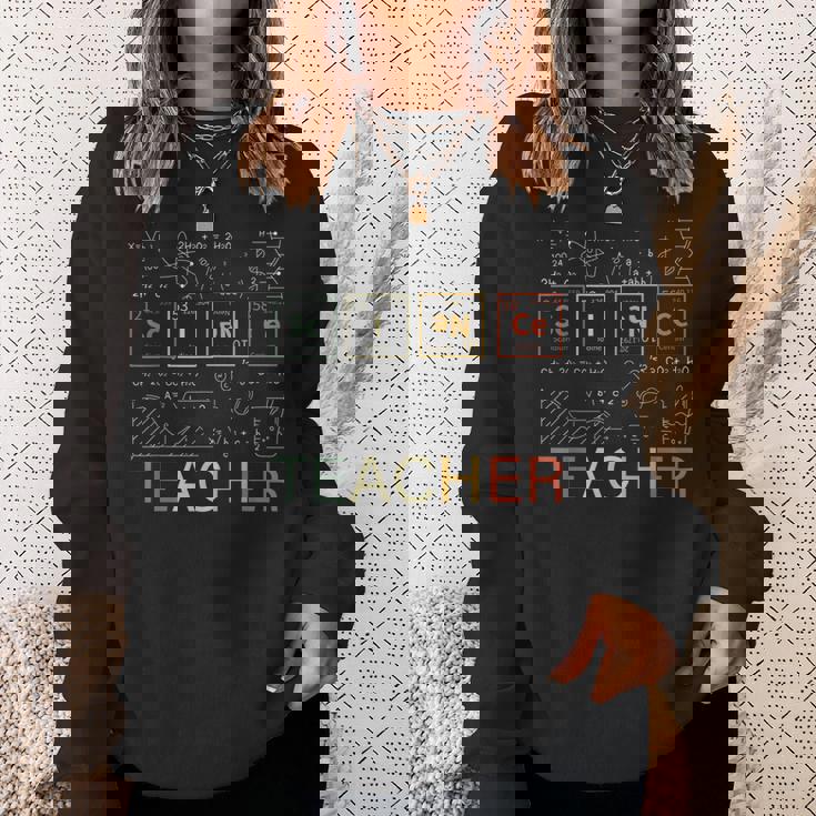 化学要素ラボサイエンス スウェットシャツ 彼女への贈り物