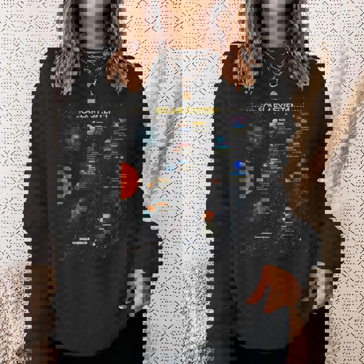 太陽系 宇宙愛好家へのギフトに最適 スウェットシャツ 彼女への贈り物