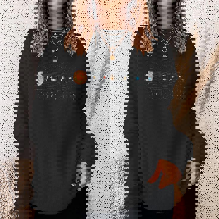 太陽系 宇宙の惑星 宇宙 天文科学 スウェットシャツ 彼女への贈り物