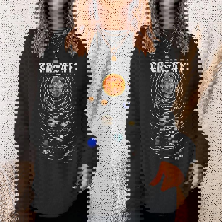 太陽系惑星科学宇宙キッズギフト スウェットシャツ 彼女への贈り物