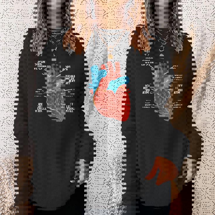 心臓解剖学教育 循環器学 スウェットシャツ 彼女への贈り物