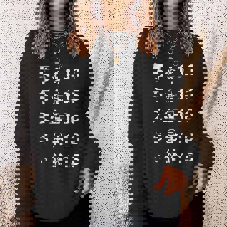 父 面白いtシャツ 視力検査 父の日 文字入り 夫婦 おもしろ 面白い 服 メンズ 文字tシャツ ネタ スウェットシャツ 彼女への贈り物