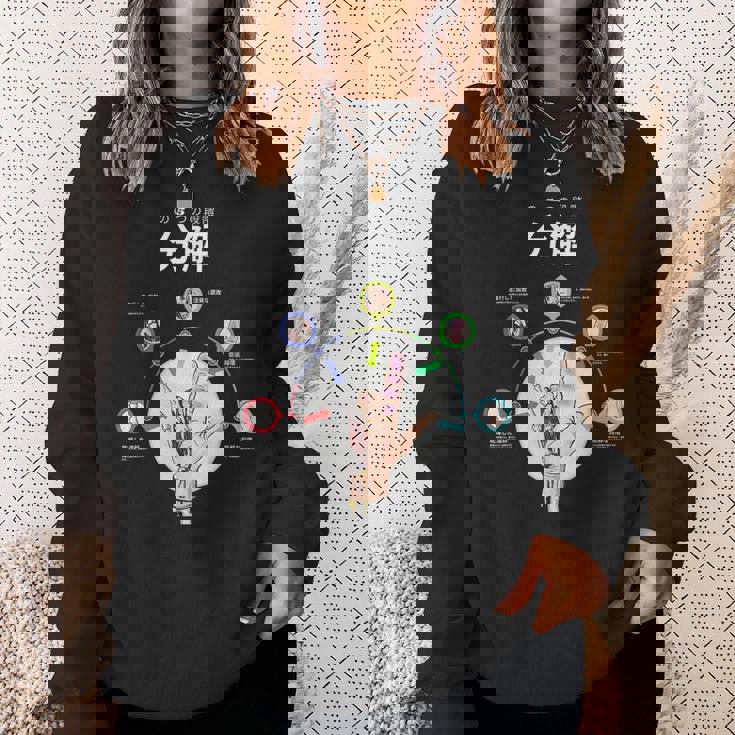 腐敗の段階 法医学 監察医 病理学エンバーマー 葬儀ディレクター スウェットシャツ 彼女への贈り物