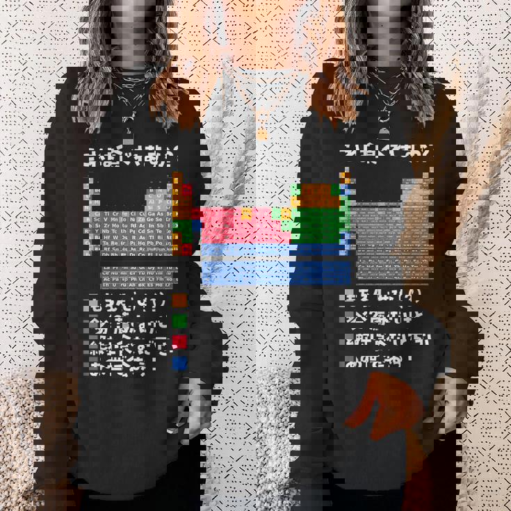 面白いtシャツ 周期表 化学 ネタ 服 おもしろ 元素 オリジナル メンズ ネタ 科学 理系 スウェットシャツ 彼女への贈り物