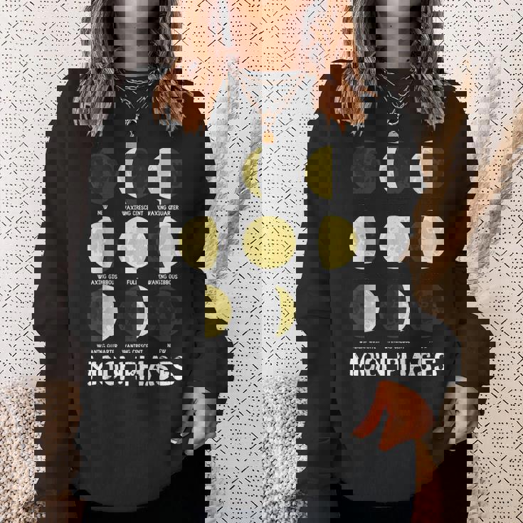 面白いムーンアート メンズ レディース キッズ ムーンフェイズ 宇宙科学 スウェットシャツ 彼女への贈り物