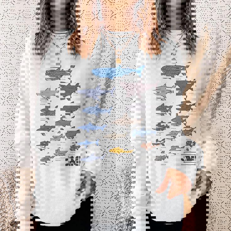 サメ図鑑 スウェットシャツ 彼女への贈り物