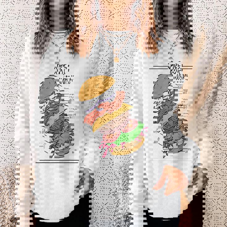 バーガー 解剖 成分 チーズバーガー ハンバーガー パテ スウェットシャツ 彼女への贈り物