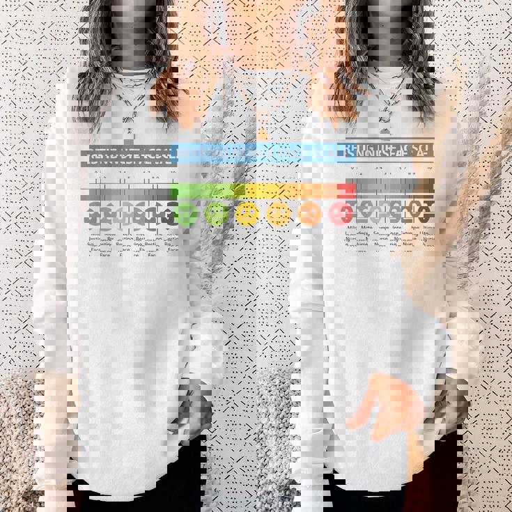 ペインスケール 安静時ナースフェイススケール ナースムード スウェットシャツ 彼女への贈り物