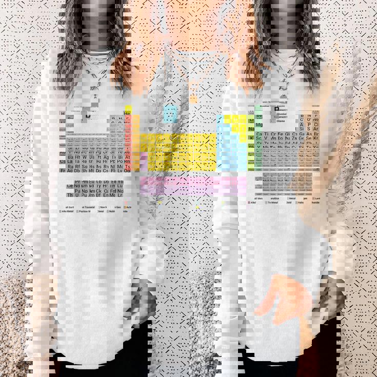 元素周期表 化学 スウェットシャツ 彼女への贈り物