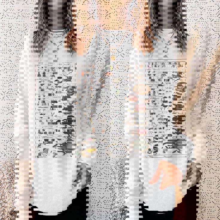 昆虫の種類 ビンテージバグ同定科学 スウェットシャツ 彼女への贈り物