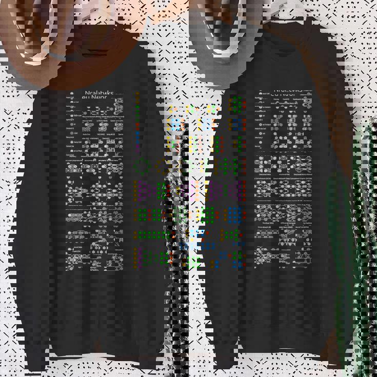 Nerd Redes Neuronales Zoo Programador De Computadoras Maestro Geek Camisa de entrenamiento Regalos para ancianas