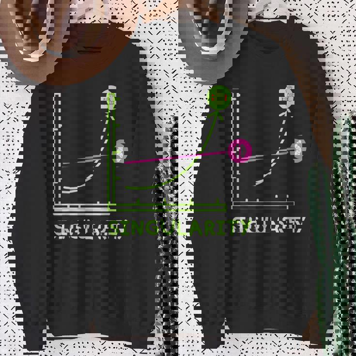 テクニカルシンギュラリティマシン ディープラーニング ジェネレーティブai スウェットシャツ 年配の女性への贈り物