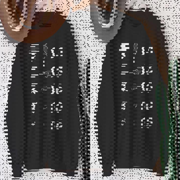 テニス 部活 面白いtシャツ 視力検査 メンズ おもしろ 文字 服 練習着 ネタ キッズ スウェットシャツ 年配の女性への贈り物