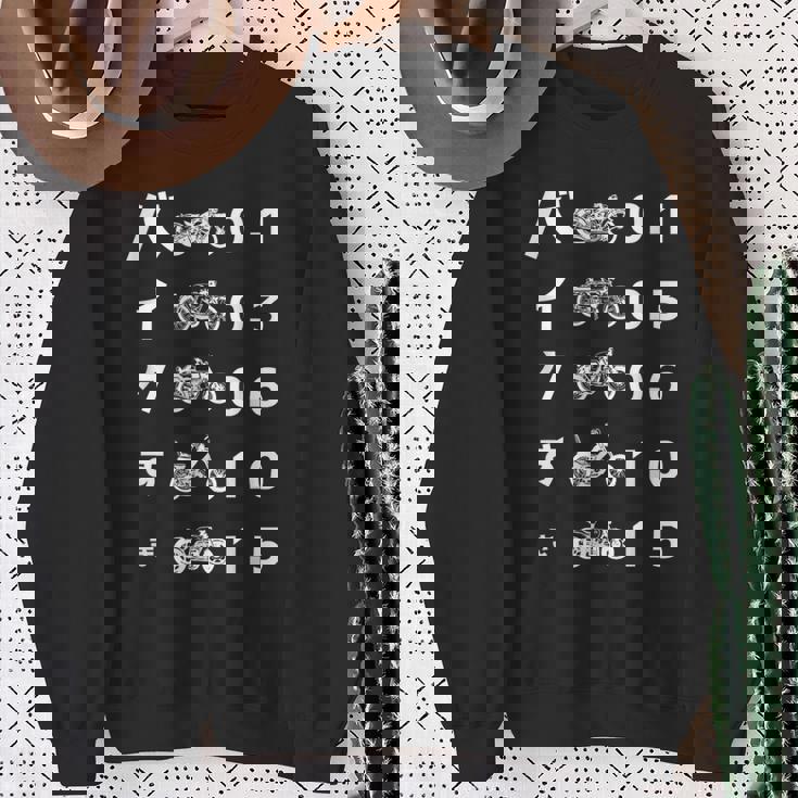 バイク おもしろtシャツ 光学テスト おもしろバイク メンズ オートバイ ツーリング 原付 オリジナル服 スウェットシャツ 年配の女性への贈り物