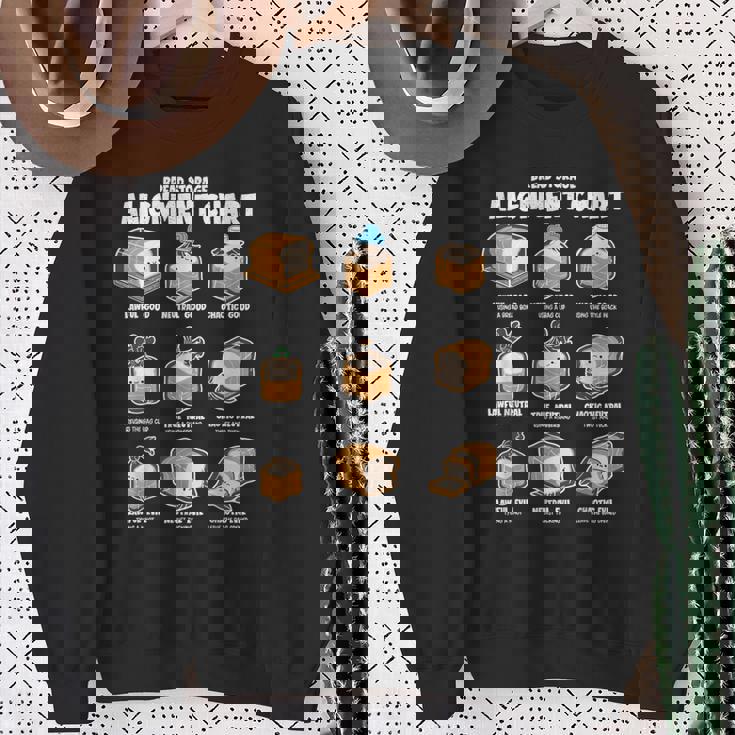 パン収納 アライメントチャート パンメーカー おもしろパン屋 スウェットシャツ 年配の女性への贈り物