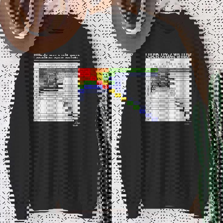 ポーカーハンドレンジ スウェットシャツ 年配の女性への贈り物