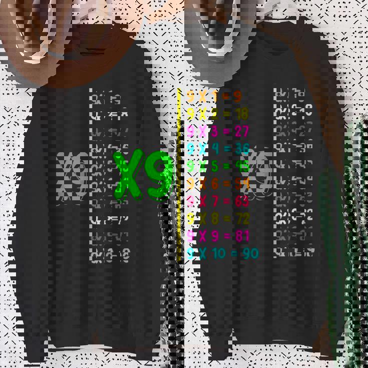 九九 小学校 算数 日 キッズ 男の子 スウェットシャツ 年配の女性への贈り物