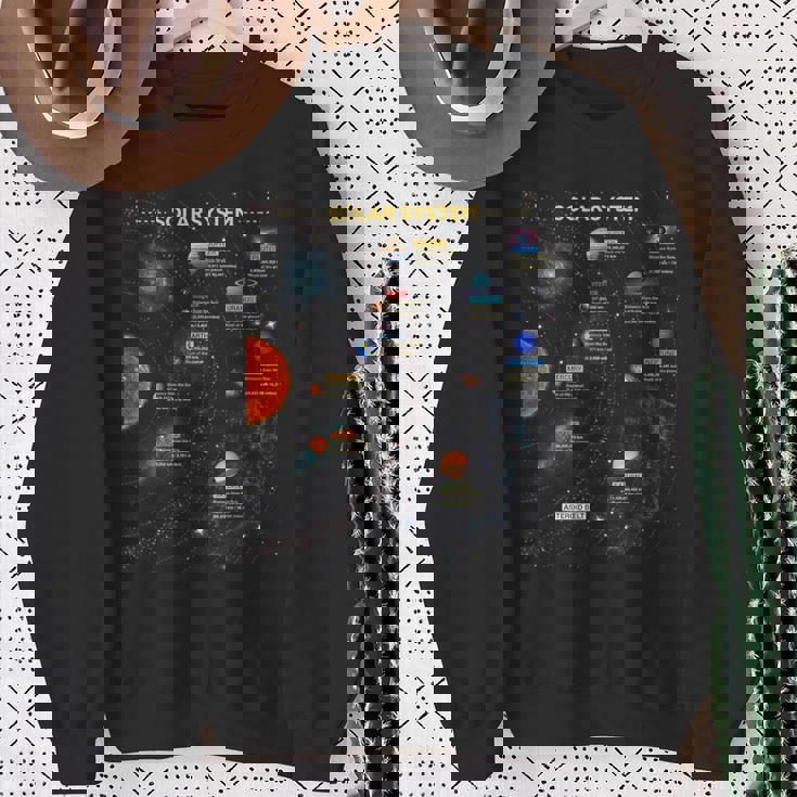 太陽系 宇宙愛好家へのギフトに最適 スウェットシャツ 年配の女性への贈り物