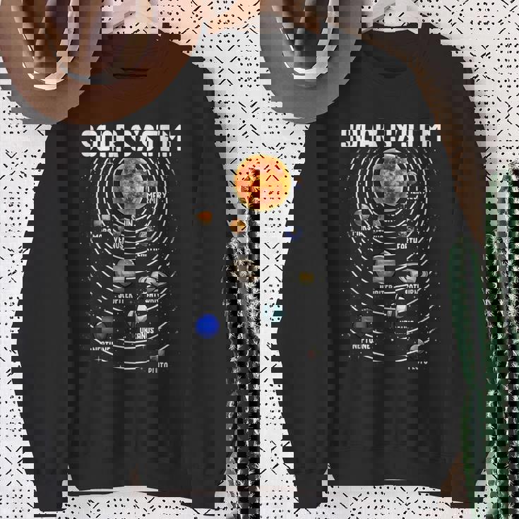 太陽系惑星科学宇宙キッズギフト スウェットシャツ 年配の女性への贈り物