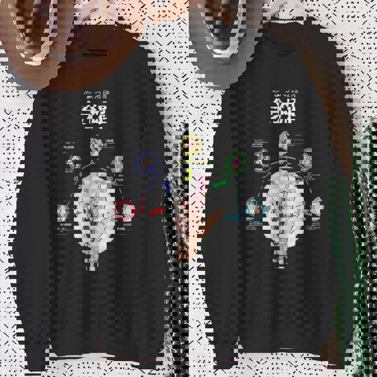 腐敗の段階 法医学 監察医 病理学エンバーマー 葬儀ディレクター スウェットシャツ 年配の女性への贈り物