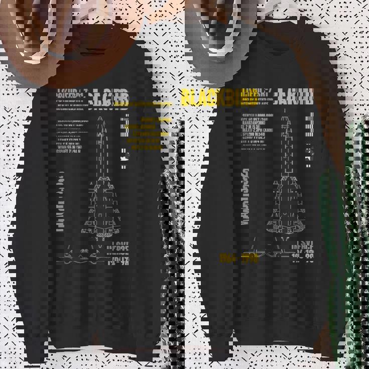 軍用航空機 ロッキードr-71 ブラックバード Usaf スウェットシャツ 年配の女性への贈り物