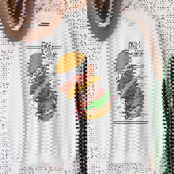 バーガー 解剖 成分 チーズバーガー ハンバーガー パテ スウェットシャツ 年配の女性への贈り物