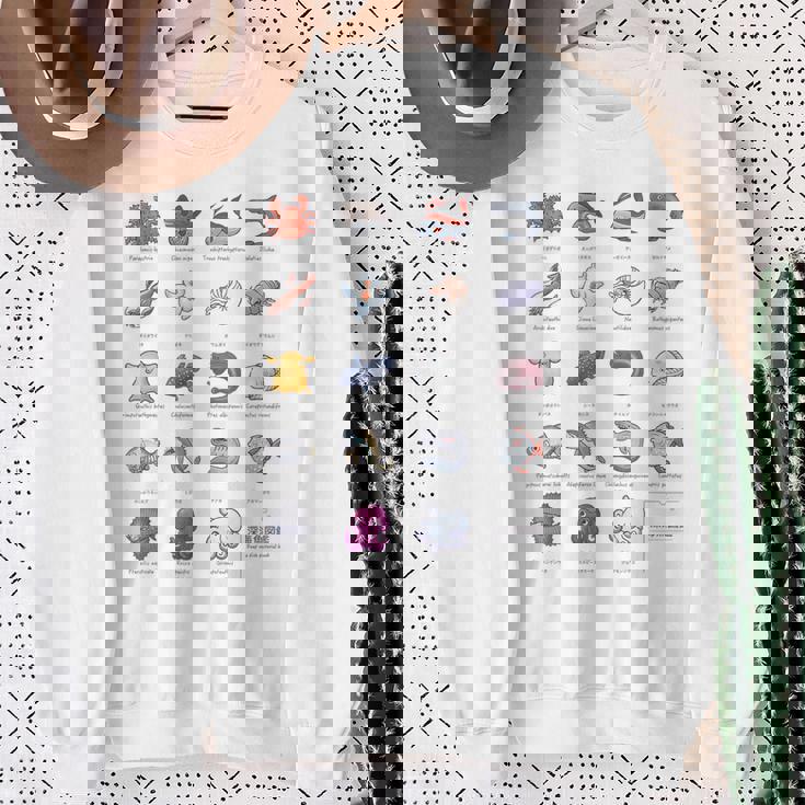 深海魚図鑑2 スウェットシャツ 年配の女性への贈り物