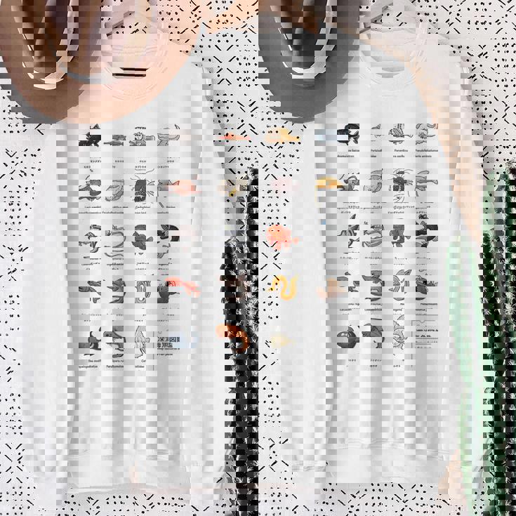 深海魚図鑑4 スウェットシャツ 年配の女性への贈り物