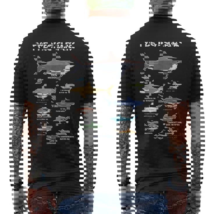 9種類のサメ教育カラフルな海英語 メンズTシャツ バックプリント