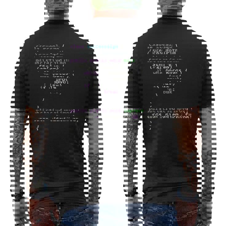 Javaプログラミング Java 成功アルゴリズム Javaプログラマー メンズTシャツ バックプリント